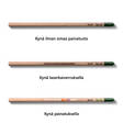 Sprout®PENCIL - Other pens - Sp1 - 3